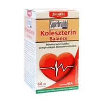 JutaVit Koleszterin Balance tabletta 60 db